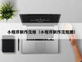 白银小程序制作流程（小程序制作流程图）
